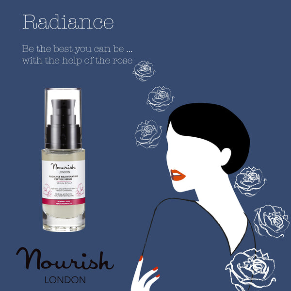 Nourish London Radiance Skin Range featuring Roses