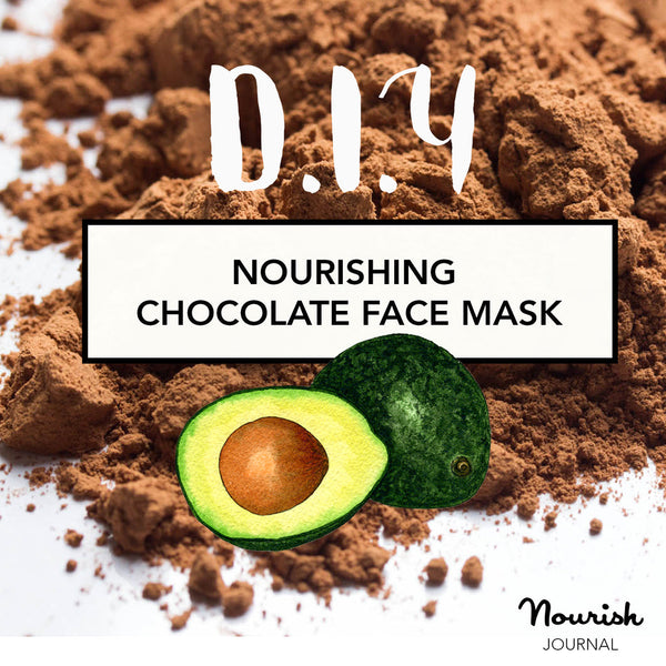 D.I.Y Nourishing chocolate face mask