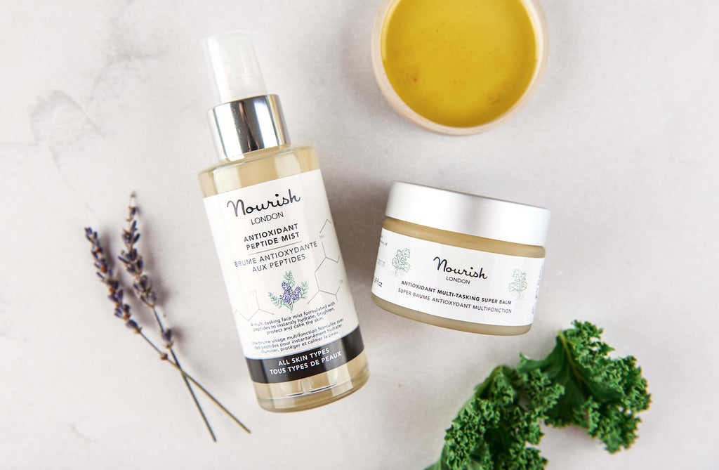 Antioxidant Duo Skincare Set