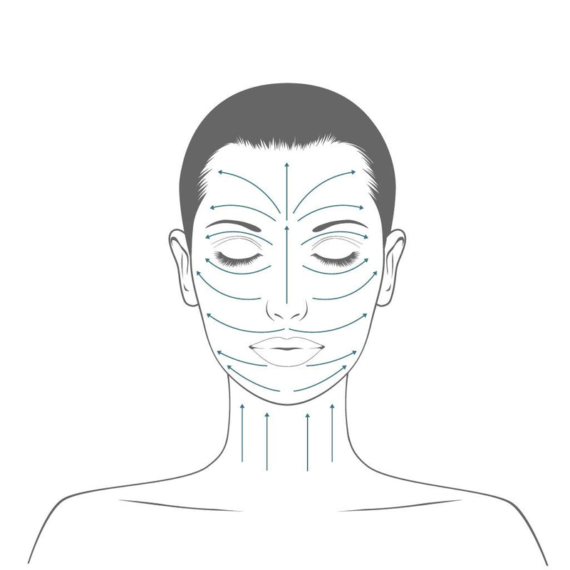 Nourish London Jade Stone Facial Roller Face Massage Instructions