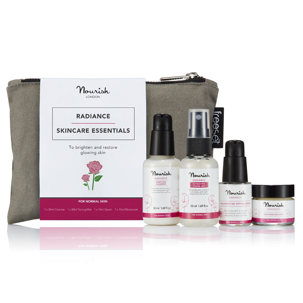 Radiance Skincare Essentials Set